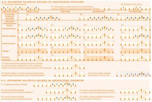 RCA na 1/1 etatu w 2026
